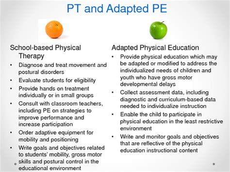 importance of adapted physical education|adapted vs adaptive physical education.